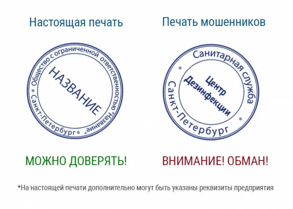 Сравнение настоящей и поддельной печати Сравнение настоящей и поддельной печати
